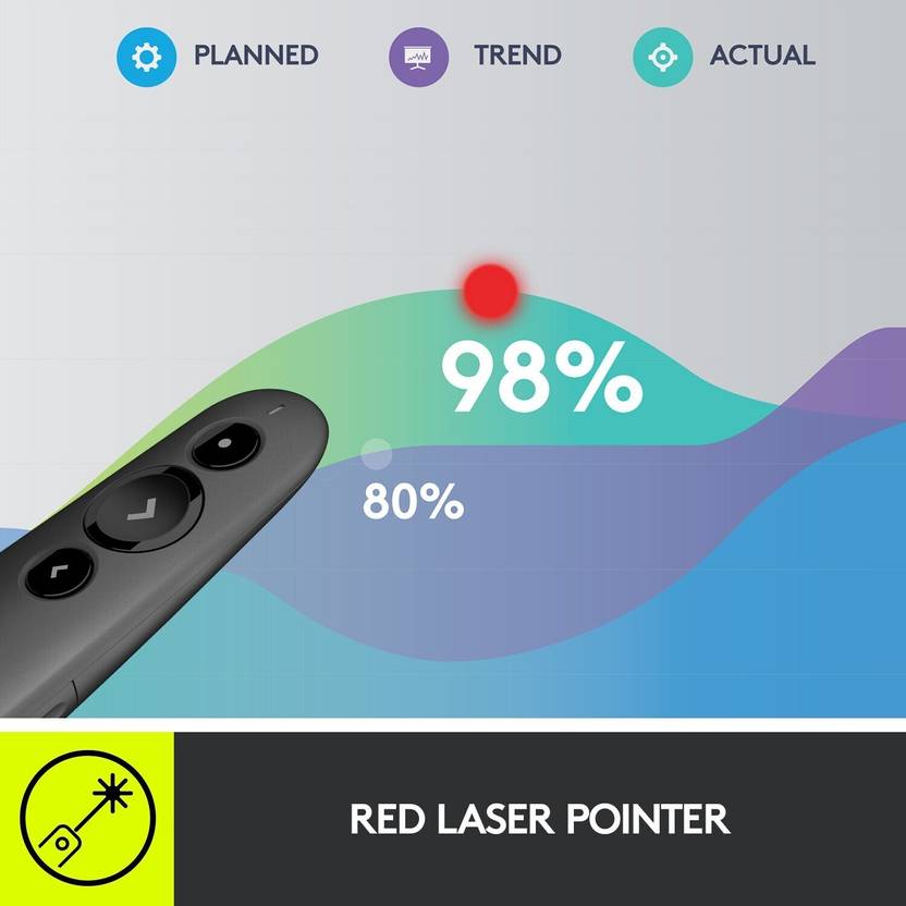 Logitech R500 Wireless Presenter with Red Laser Pointer (USB & Bluetooth, 20M Range, Graphite)